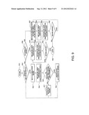 APPARATUS TO MEASURE SKIN MOISTURE CONTENT AND METHOD OF OPERATING THE     SAME diagram and image