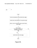 Sensor Fusion for Activity Identification diagram and image