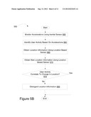 Sensor Fusion for Activity Identification diagram and image