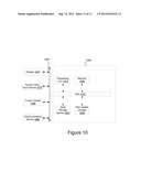 Sensor Fusion for Activity Identification diagram and image