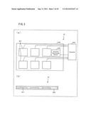 DEVICE FOR MODULATING PGC-1 EXPRESSION, AND TREATING DEVICE AND TREATING     METHOD FOR ISCHEMIC DISEASE diagram and image