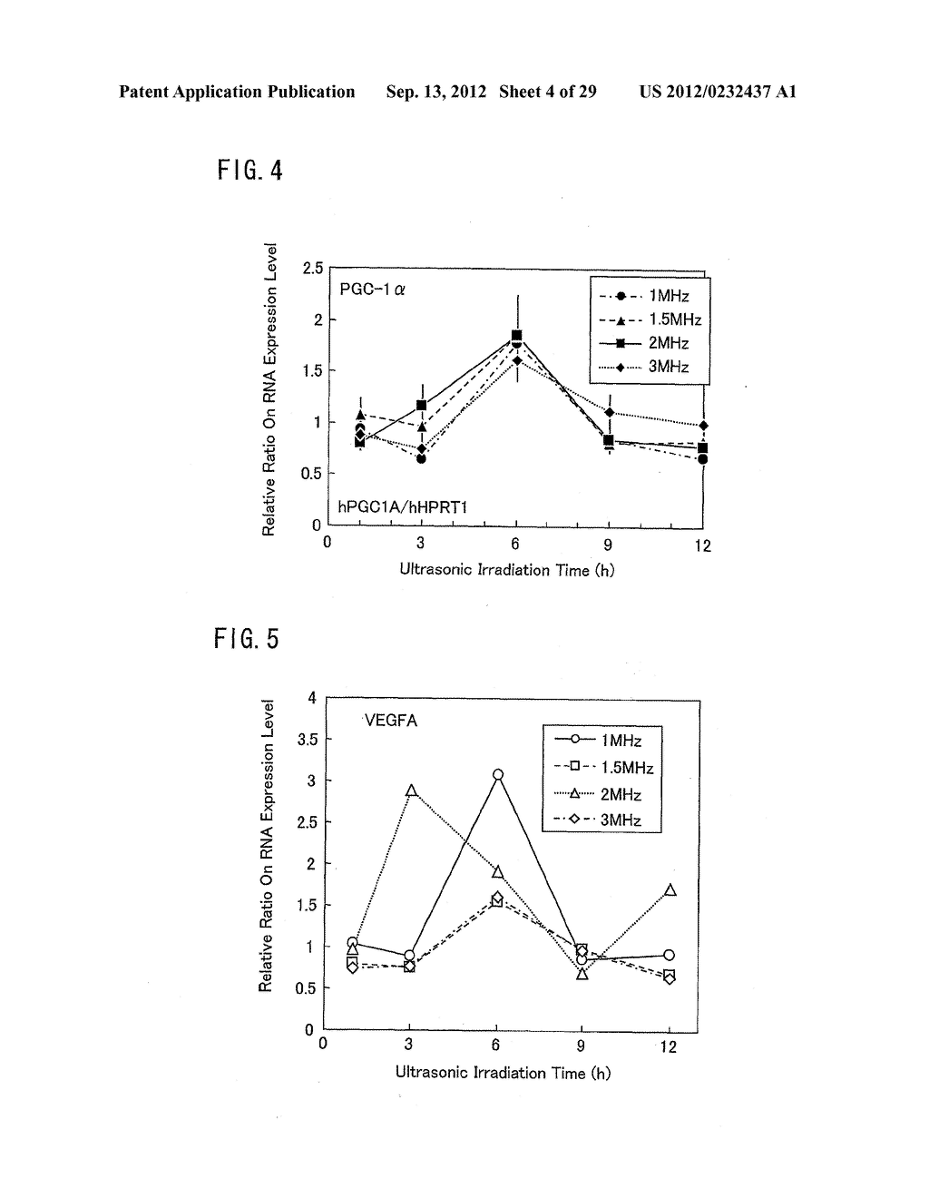 DEVICE FOR MODULATING PGC-1 EXPRESSION, AND TREATING DEVICE AND TREATING     METHOD FOR ISCHEMIC DISEASE - diagram, schematic, and image 05