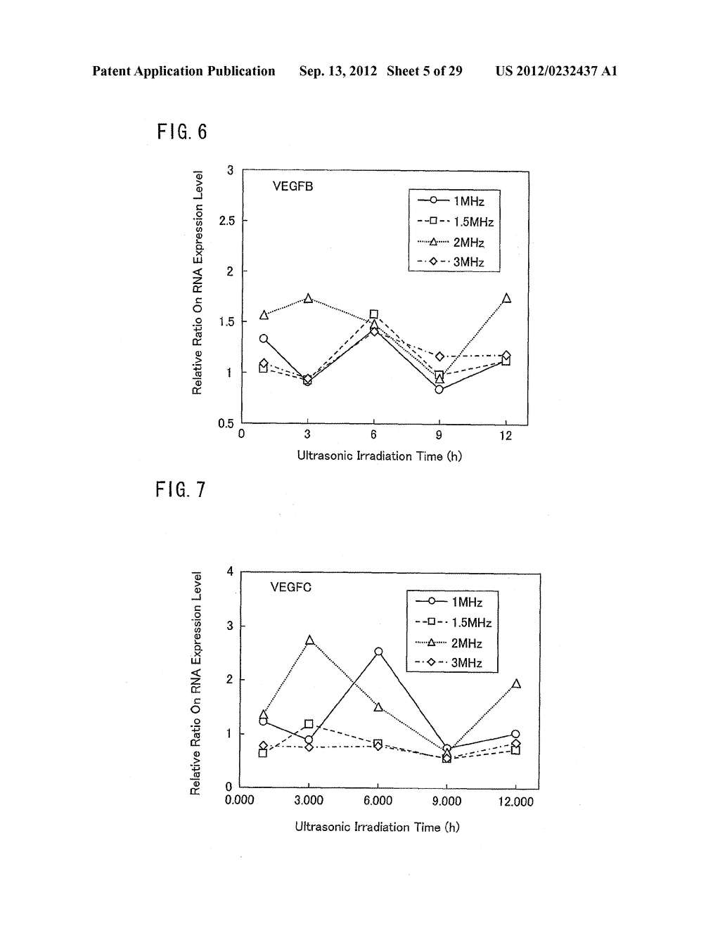 DEVICE FOR MODULATING PGC-1 EXPRESSION, AND TREATING DEVICE AND TREATING     METHOD FOR ISCHEMIC DISEASE - diagram, schematic, and image 06