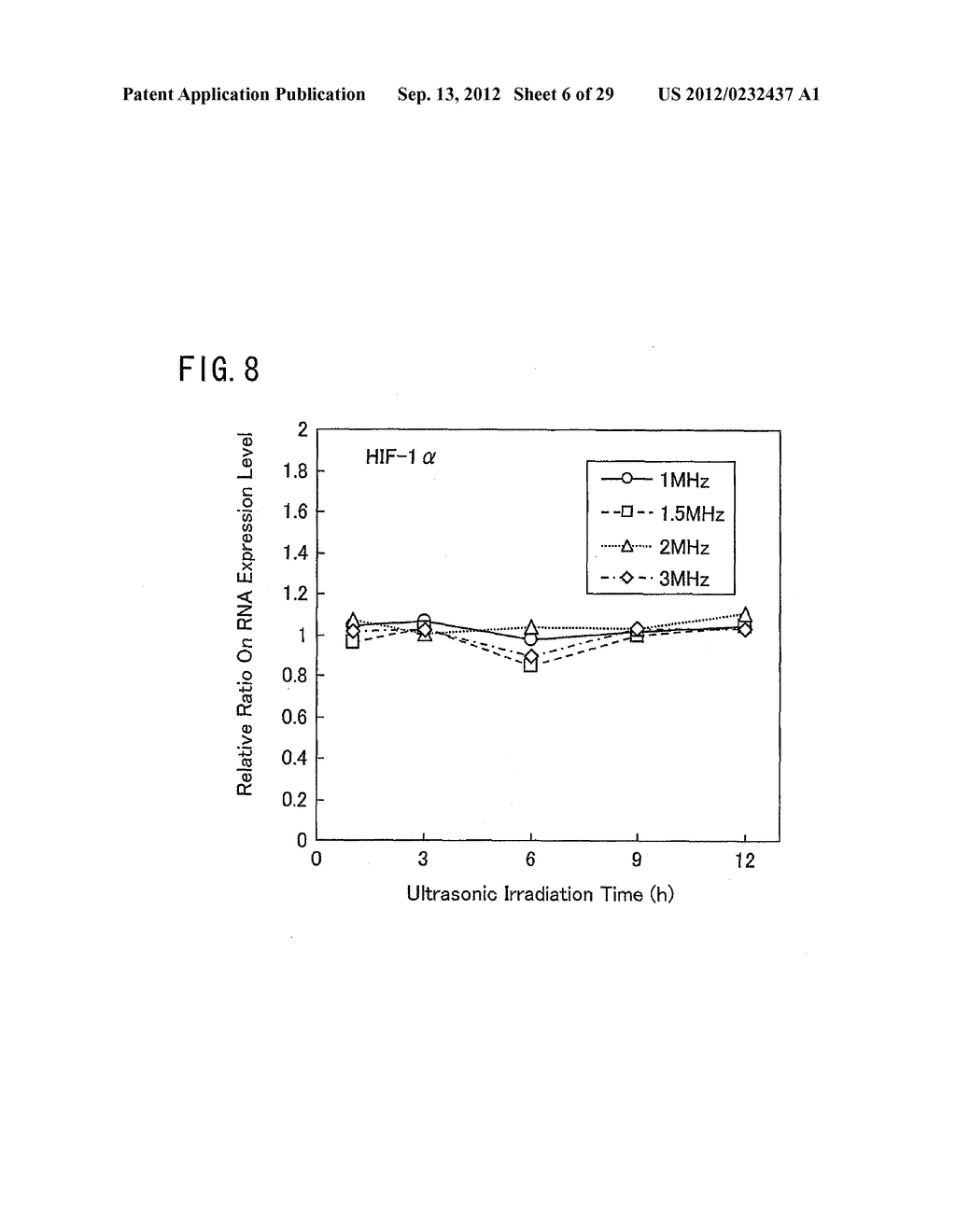 DEVICE FOR MODULATING PGC-1 EXPRESSION, AND TREATING DEVICE AND TREATING     METHOD FOR ISCHEMIC DISEASE - diagram, schematic, and image 07