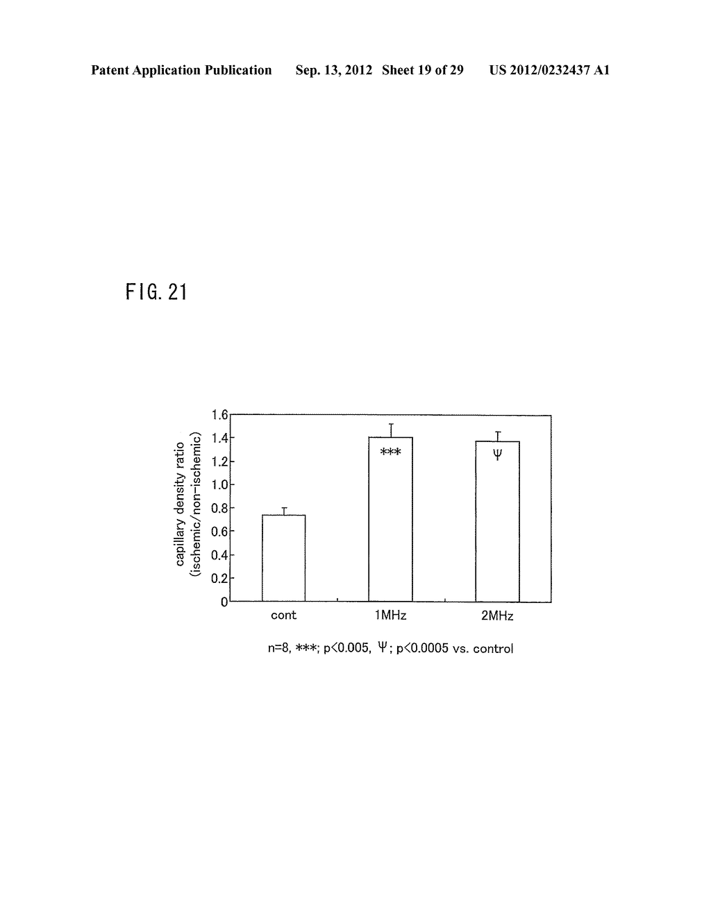 DEVICE FOR MODULATING PGC-1 EXPRESSION, AND TREATING DEVICE AND TREATING     METHOD FOR ISCHEMIC DISEASE - diagram, schematic, and image 20