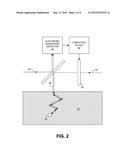 Systems And Methods For Performing Digital Holography diagram and image