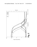 IMPLANTATION OF SHAPE MEMORY POLYMER INTRAOCULAR DEVICES diagram and image