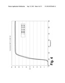 IMPLANTATION OF SHAPE MEMORY POLYMER INTRAOCULAR DEVICES diagram and image