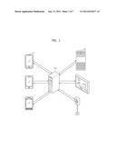 METHOD AND APPARATUS FOR CONTROLLING A PUBLIC DEVICE diagram and image