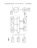 PROVIDING MEDIA FOR SYNCHRONIZED PRESENTATION BY MULTIPLE DEVICES diagram and image