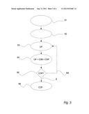 APPARATUS FOR ESTIMATING CUT DESCRIPTIVE PARAMETERS IN RELATION TO DIGITAL     CUTTING diagram and image