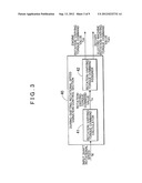 CONTROL DEVICE diagram and image