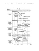 CONTROL DEVICE diagram and image