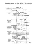 CONTROL DEVICE diagram and image