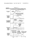 CONTROL DEVICE diagram and image