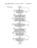 CONTROL DEVICE diagram and image