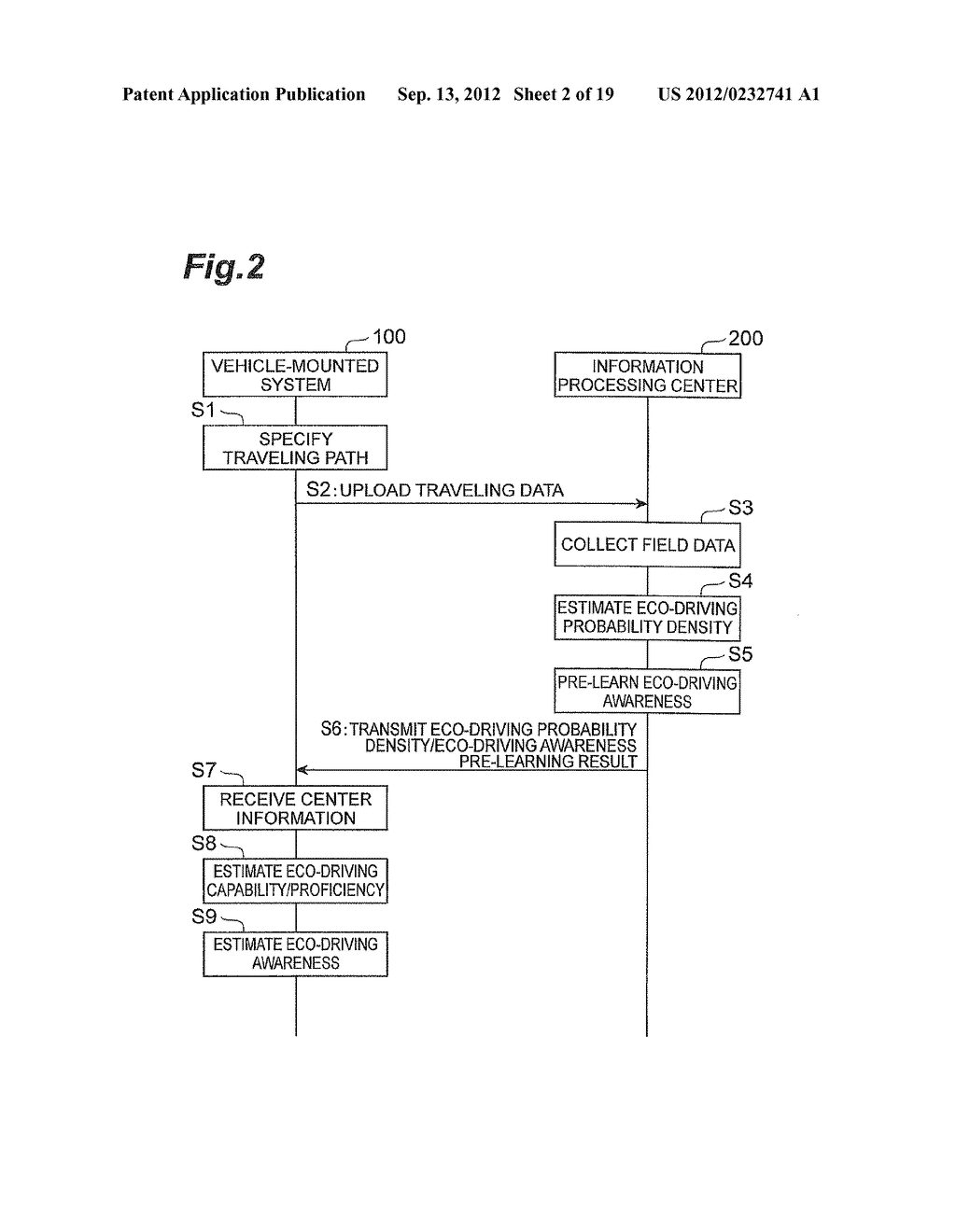 DRIVING EVALUATION SYSTEM, VEHICLE-MOUNTED MACHINE, AND INFORMATION     PROCESSING CENTER - diagram, schematic, and image 03