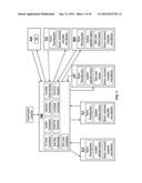 Fault detection, isolation and reconfiguration systems and methods for     controlling electrohydraulic systems used in construction equipment diagram and image