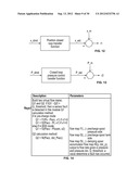 Fault detection, isolation and reconfiguration systems and methods for     controlling electrohydraulic systems used in construction equipment diagram and image