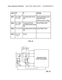 Fault detection, isolation and reconfiguration systems and methods for     controlling electrohydraulic systems used in construction equipment diagram and image