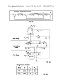 Fault detection, isolation and reconfiguration systems and methods for     controlling electrohydraulic systems used in construction equipment diagram and image