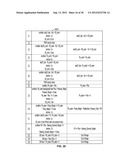 Fault detection, isolation and reconfiguration systems and methods for     controlling electrohydraulic systems used in construction equipment diagram and image