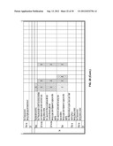 Fault detection, isolation and reconfiguration systems and methods for     controlling electrohydraulic systems used in construction equipment diagram and image