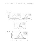 METHOD AND APPARATUS FOR DETECTING AND MAPPING SUBSURFACE RESISTIVITY     ANOMALIES diagram and image