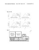 METHOD AND APPARATUS FOR DETECTING AND MAPPING SUBSURFACE RESISTIVITY     ANOMALIES diagram and image