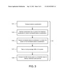 METHOD FOR ESTIMATING VELOCITIES AND/OR DISPLACEMENTS FROM ACCELEROMETER     MEASUREMENT SAMPLES diagram and image