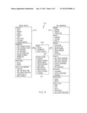 FORECAST-LESS SERVICE CAPACITY MANAGEMENT diagram and image