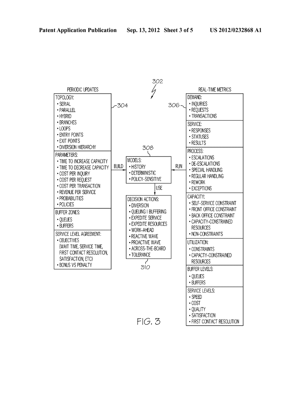 FORECAST-LESS SERVICE CAPACITY MANAGEMENT - diagram, schematic, and image 04