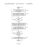 FORECAST-LESS SERVICE CAPACITY MANAGEMENT diagram and image