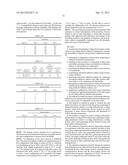 METHOD AND SYSTEM FOR THERMAL MANAGEMENT BY QUANTITATIVE DETERMINATION OF     COOLING CHARACTERISTICS OF DATA CENTER diagram and image