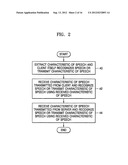 MULTI-LAYERED SPEECH RECOGNITION APPARATUS AND METHOD diagram and image