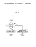 MULTI-LAYERED SPEECH RECOGNITION APPARATUS AND METHOD diagram and image