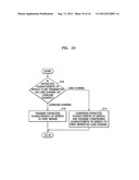 MULTI-LAYERED SPEECH RECOGNITION APPARATUS AND METHOD diagram and image