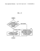 MULTI-LAYERED SPEECH RECOGNITION APPARATUS AND METHOD diagram and image