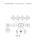 Methods, Apparatuses and Systems for Analyzing Healthcare Data diagram and image