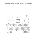 Point Of Sale Personalization Of An Information Handling System diagram and image