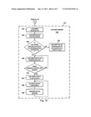 Point Of Sale Personalization Of An Information Handling System diagram and image