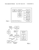 SYSTEMS AND METHODS FOR PURCHASES ON A MOBILE COMMUNICATION DEVICE diagram and image