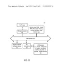 SYSTEMS AND METHODS FOR PURCHASES ON A MOBILE COMMUNICATION DEVICE diagram and image