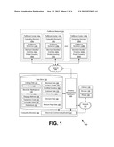 INVENTORY POOLING FOR MULTIPLE MERCHANTS diagram and image