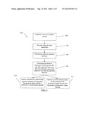 METHOD AND SYSTEM FOR STRUCTURING A MORTGAGE diagram and image