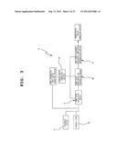 DIGITAL TACHOGRAPH diagram and image