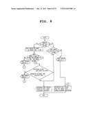 DIGITAL TACHOGRAPH diagram and image