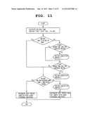 DIGITAL TACHOGRAPH diagram and image