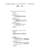 DIGITAL TACHOGRAPH diagram and image