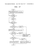 DIGITAL TACHOGRAPH diagram and image